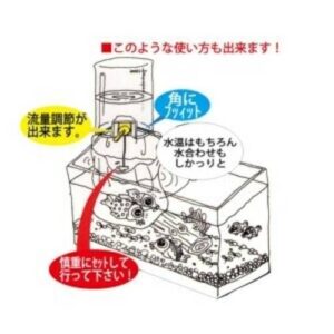 マルチカップの使用例